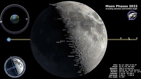 Moon phases 2022 - northern 8k Must watch...