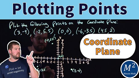 How to Plot Rational Points on a Coordinate Plane