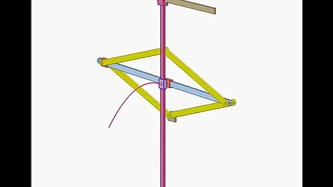 3224 Conic section drawing mechanism 2
