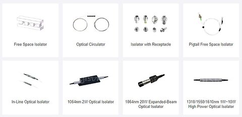 Optical Isolators & Circulators | GLSUN