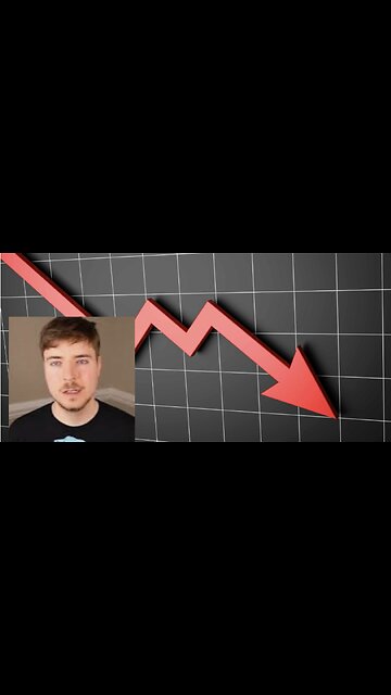 The END of Mrbeast…