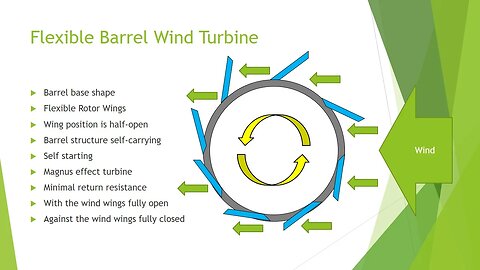 Flexible Barrel Wind Turbine