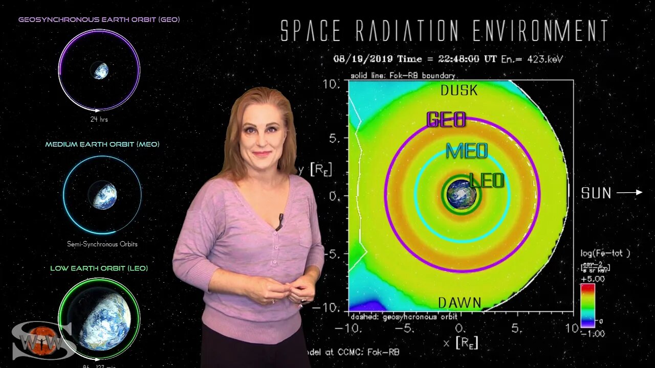 Promise of a Solar Storm & Satellite Environment Check-In | Space Weather News 08.22.2019