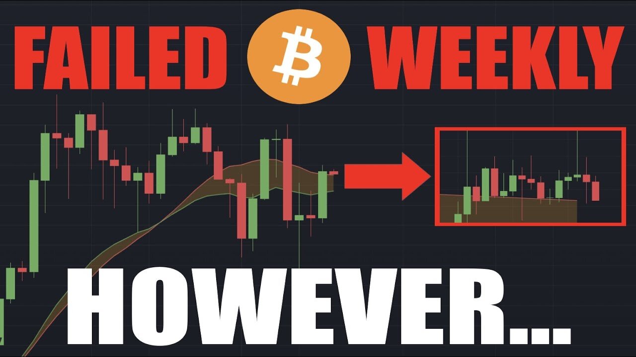 Bitcoin: FAILED Weekly Close! - Can BTC Bounce Back STRONGER?