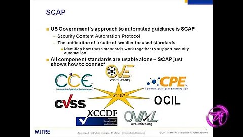 You're Not Done Yet Turning Securable Apps into Secure Installations using SCAP with Charles Schmi