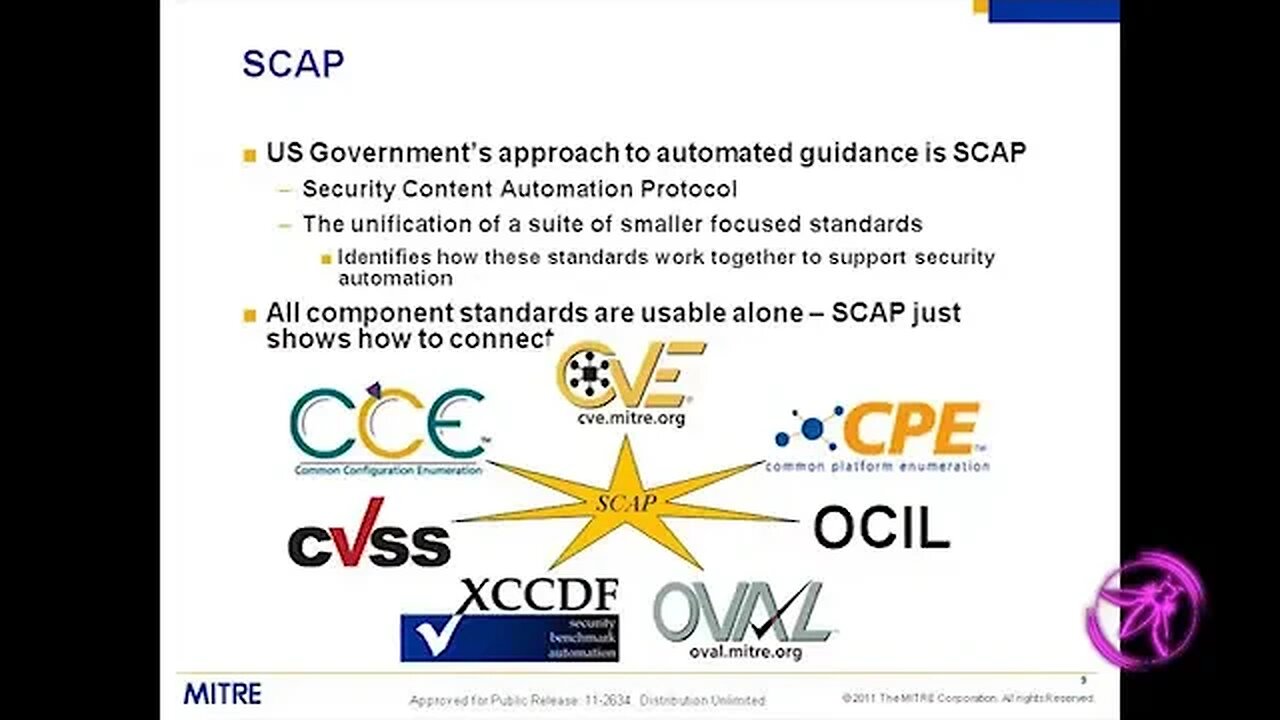 You're Not Done Yet Turning Securable Apps into Secure Installations using SCAP with Charles Schmi