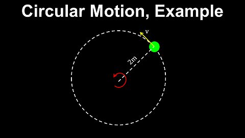 Vertical Circular Motion, Example - AP Physics C (Mechanics)