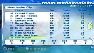 FIFA 2001 Manchester City Overall Player Ratings