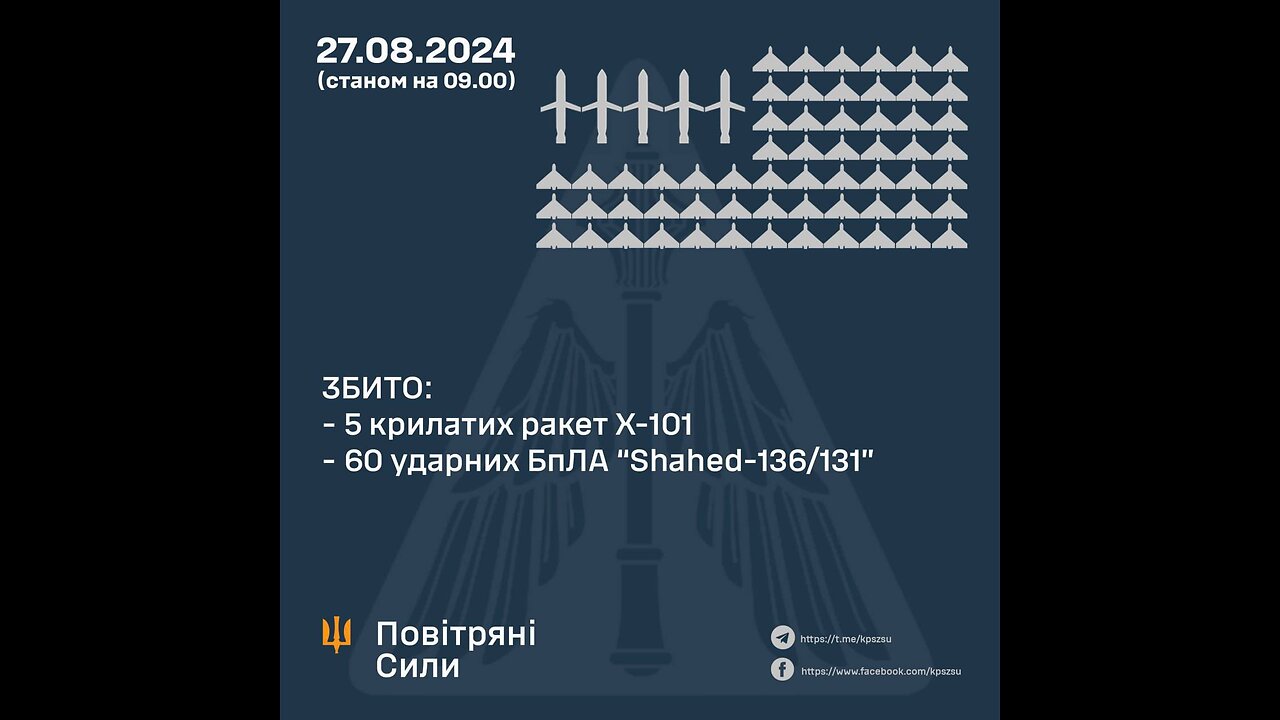 💔 Two dead and five injured in Kryvyi Rih, two more people are being sought.