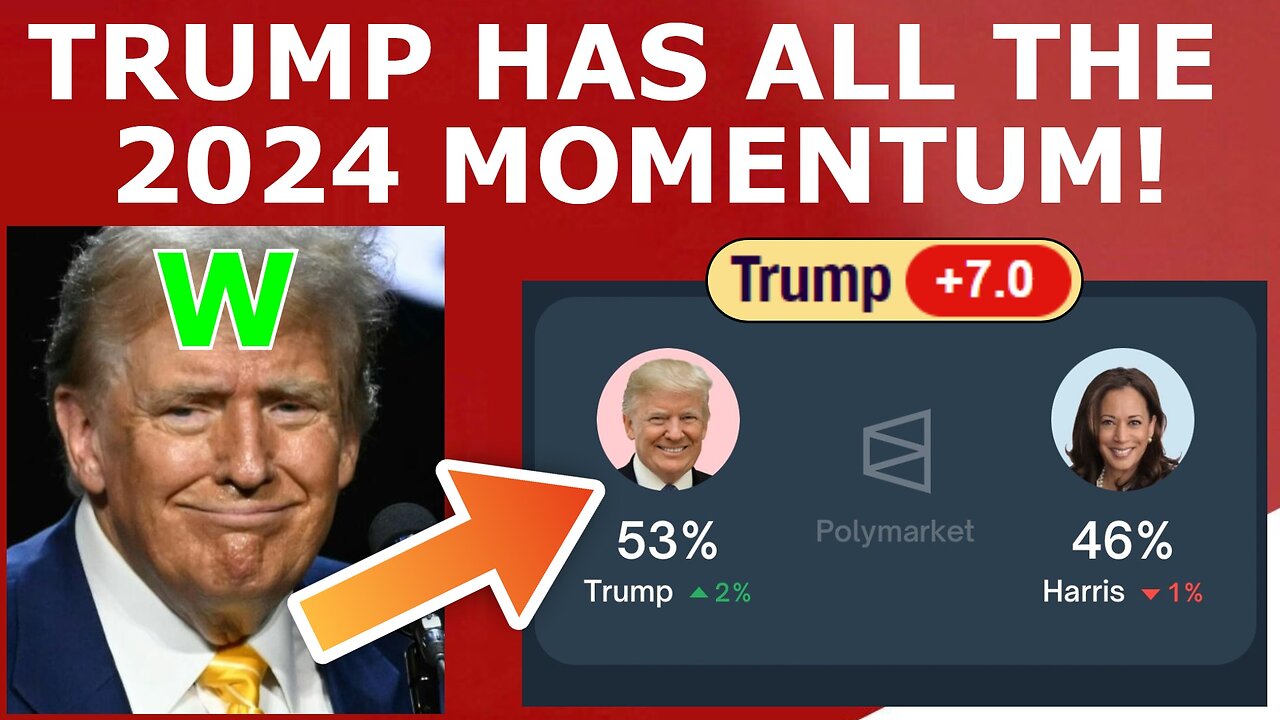 Trump GAINS in Momentum as Dems Blame RUSSIA!