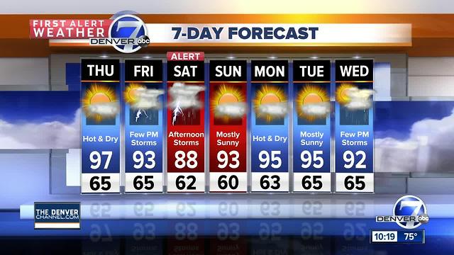 Fire danger increasing with lack of rain