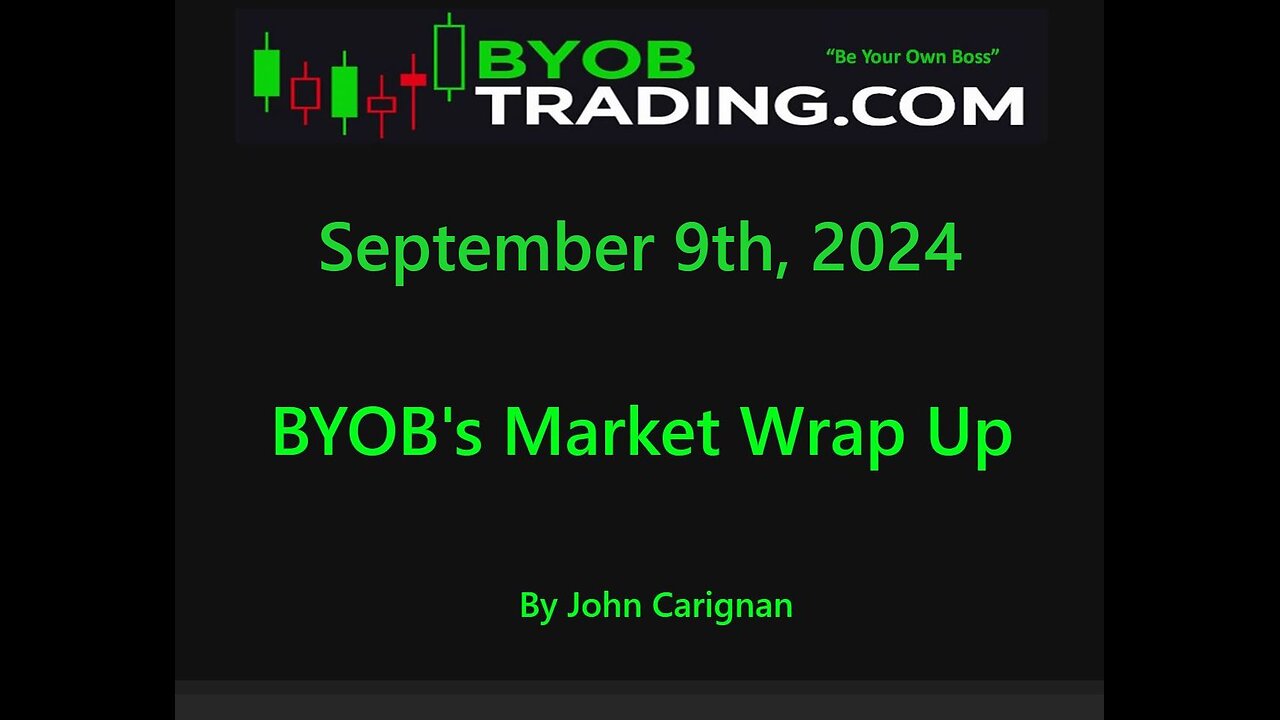 September 9th, 2024 BYOB Market Wrap Up. For educational purposes only.