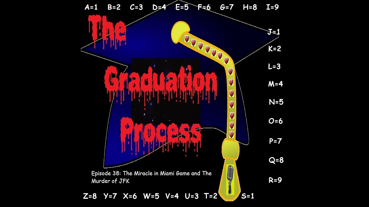 038 The Graduation Process Episode 38 The Miracle in Miami Game and The Murder of JFK