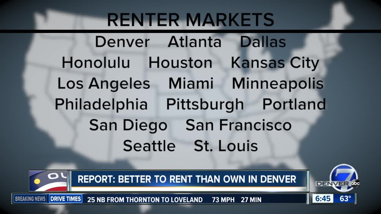 To rent or to buy in Denver? The answer might surprise you