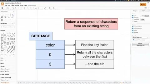 String Ranges in Redis (007)