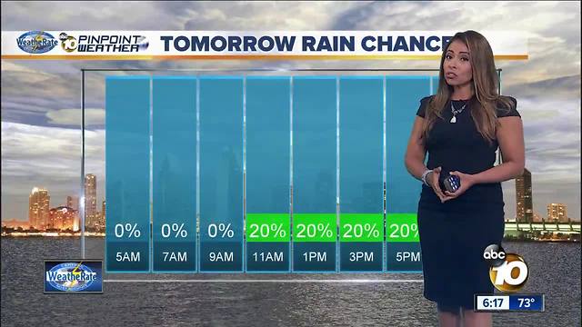 10News Pinpoint Weather with Meteorologist Angelica Campos
