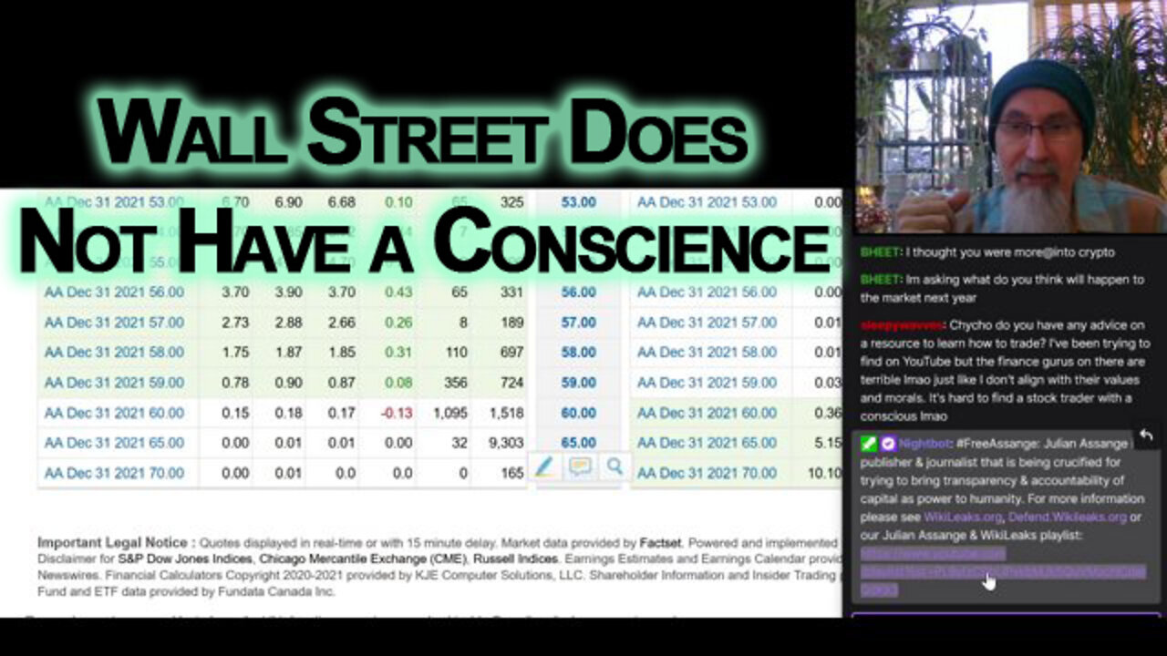 Wall Street Does Not Have a Conscience: Playing Puts on Moderna [ASMR]