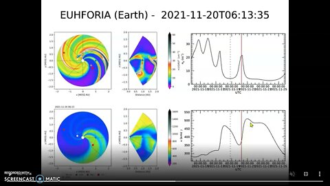 13 hrs of missing data, should be a fair day today, HAPPY FRIDAY