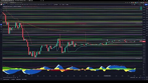 Psycho Futures: LIVE Trading 12-13