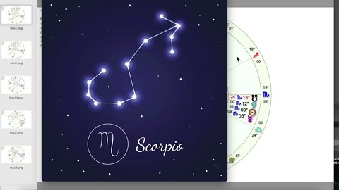 Scorpio season November 2022 message