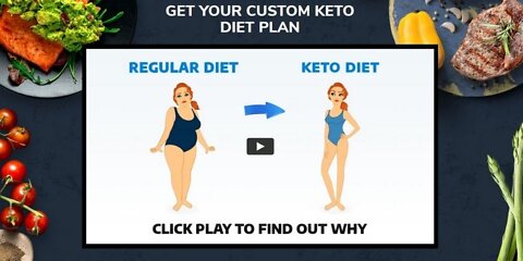 Custom Keto Diet - Proof you can quickly transform your body