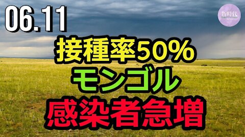 コロナワクチン接種率50%のモンゴル 感染者急増