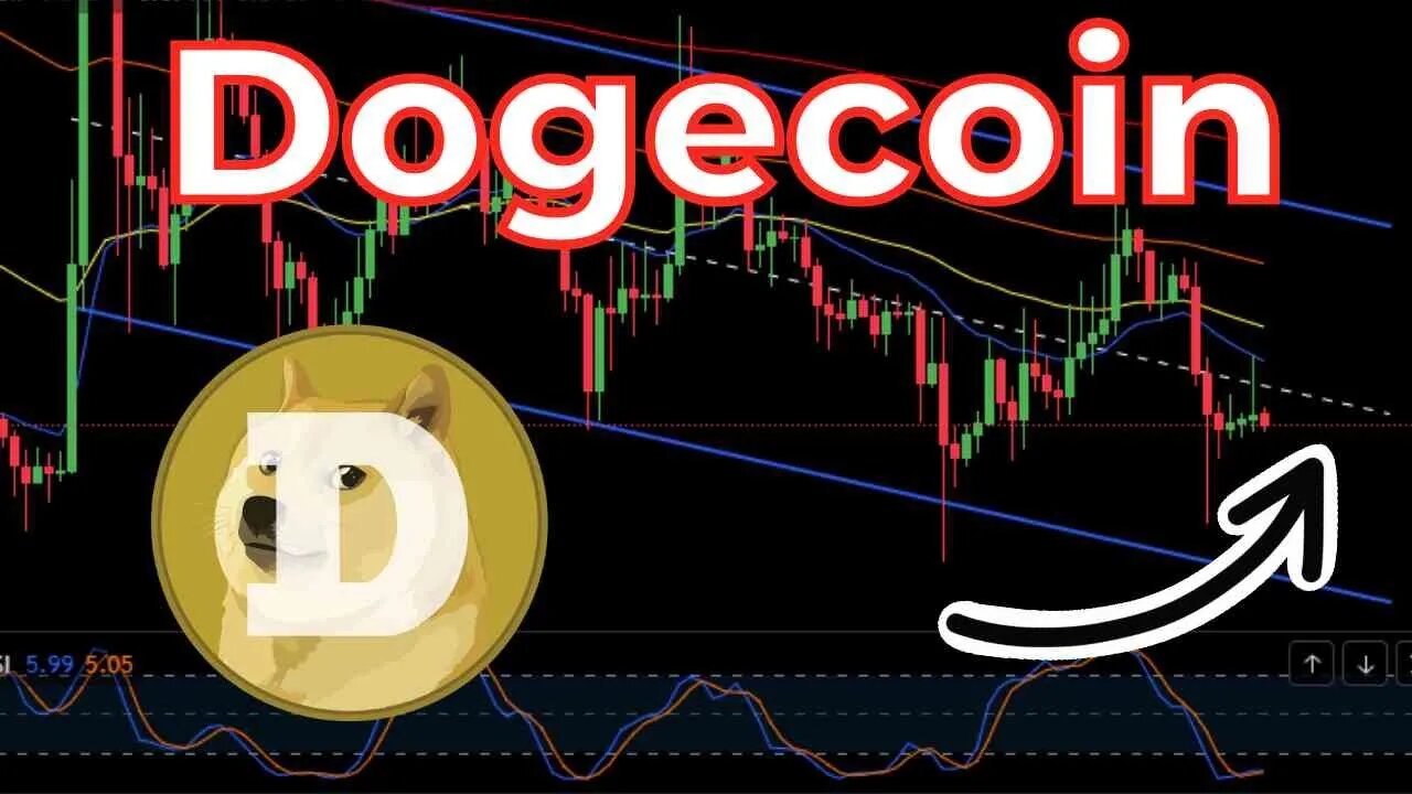 DOGE it's TIME! Dogecoin to $1! Price Prediction-Daily Analysis 2023 Chart