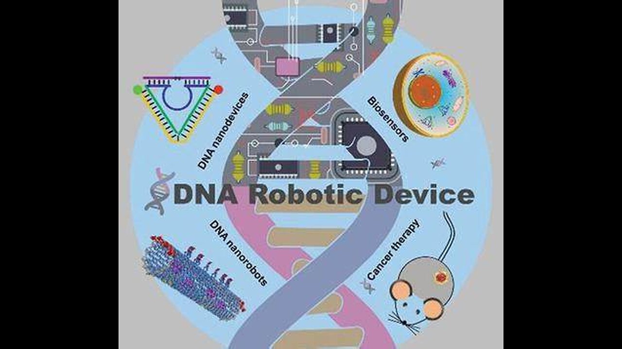 Pt. 31: Cellular & Molecular Communication (IoT)