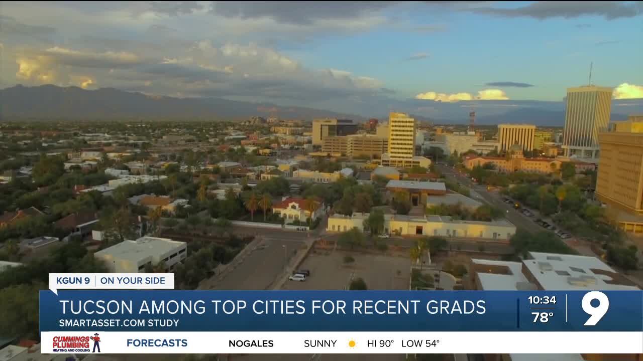 Tucson among top cities for new college grads, study says