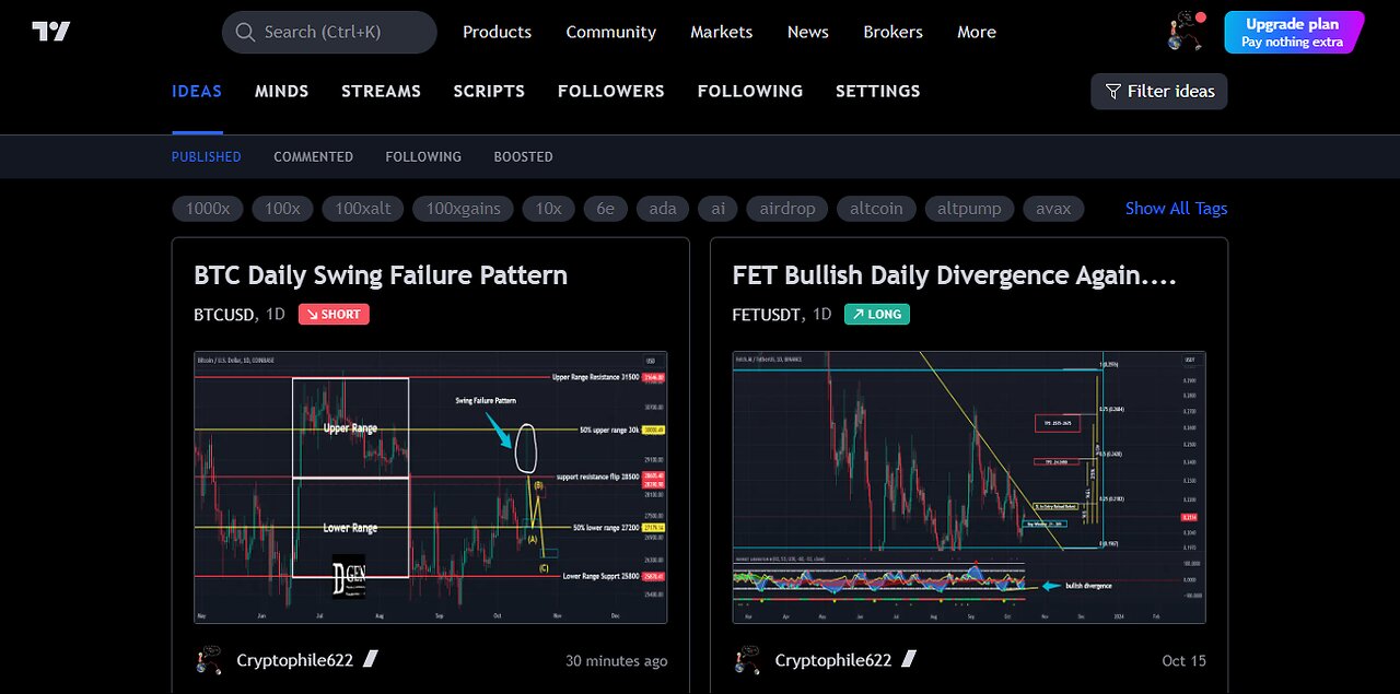 BTC Daily Swing Failure Pattern? 10-16-23 Degen Dynasty