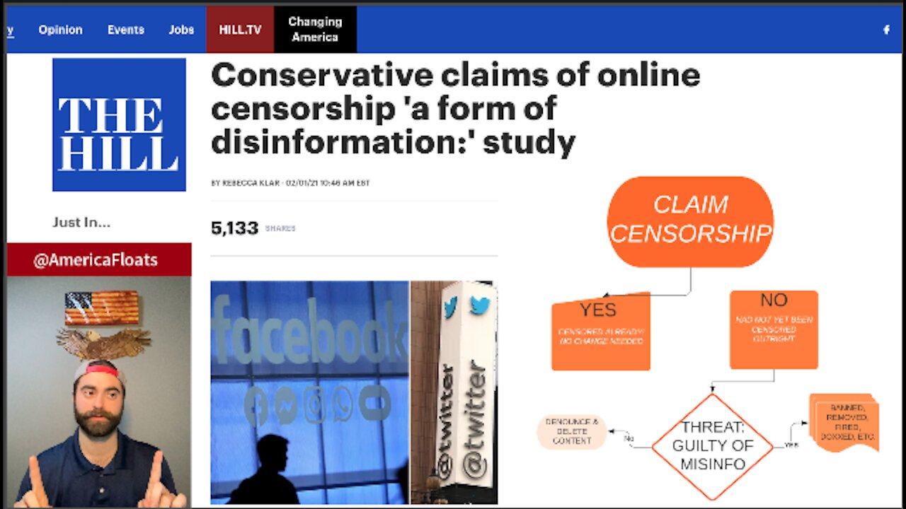 🤡 🌎 HONK HONK: Claiming "Conservative Censorship" Is MISINFORMATION, Thus Subject To Censorship!