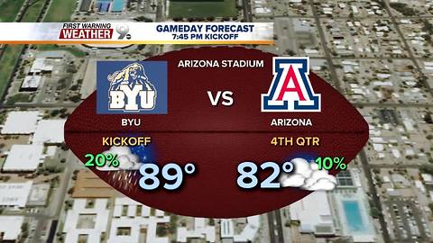 FORECAST: Thunderstorm chances on the rise
