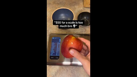 Is $50 too much for this scale | EzMacro