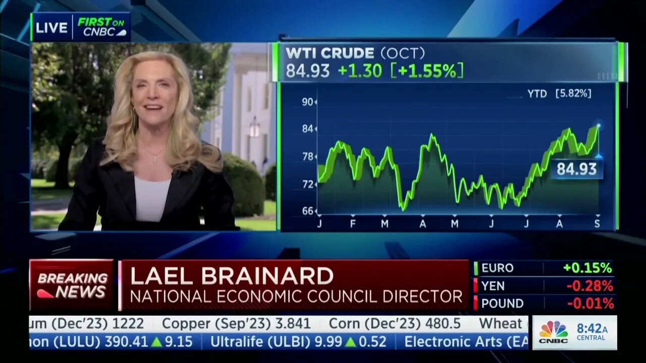 Top Biden Advisor Lael Brainard Brags About Gas Prices, Which Are Still Way Up Under Biden