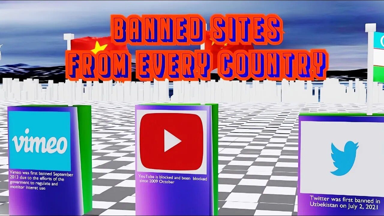 Banned Sites In different Countries.