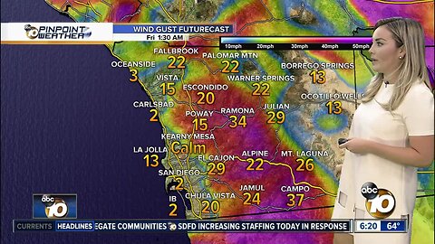 10News Pinpoint Weather with Mackenzie Maynard