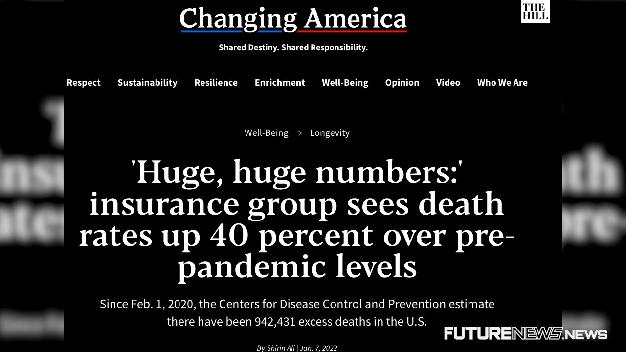 Breaking: Life Insurance CEO Says Deaths Up 40% Among Those Aged 18-64