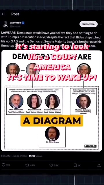 DOJs connection to Alvin Bragg