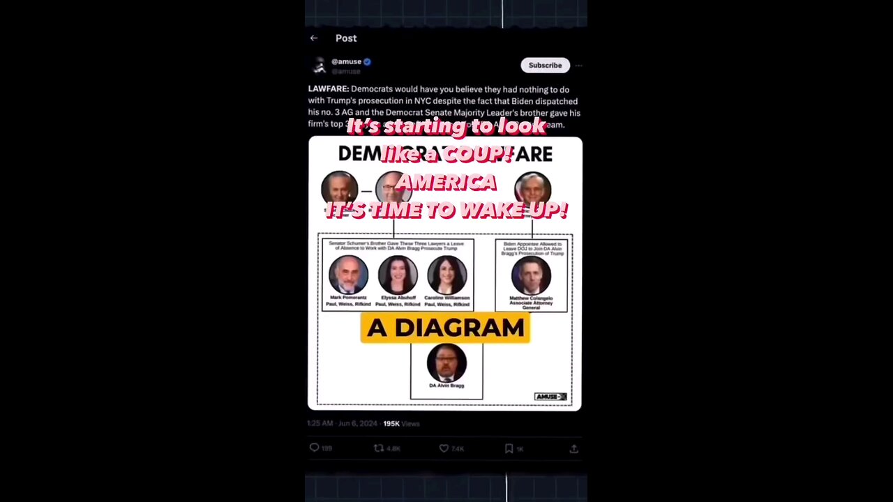DOJs connection to Alvin Bragg