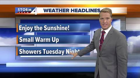 Brian Niznansky's Monday afternoon Storm Team 4cast