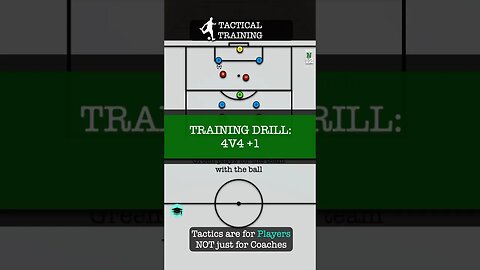 Tactical Training: 442 Defending