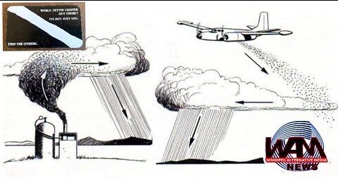 Prairie Truth #189 - All Hail Diagolon! Geo Engineering & Weather Modification