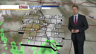 Mark's Afternoon Forecast