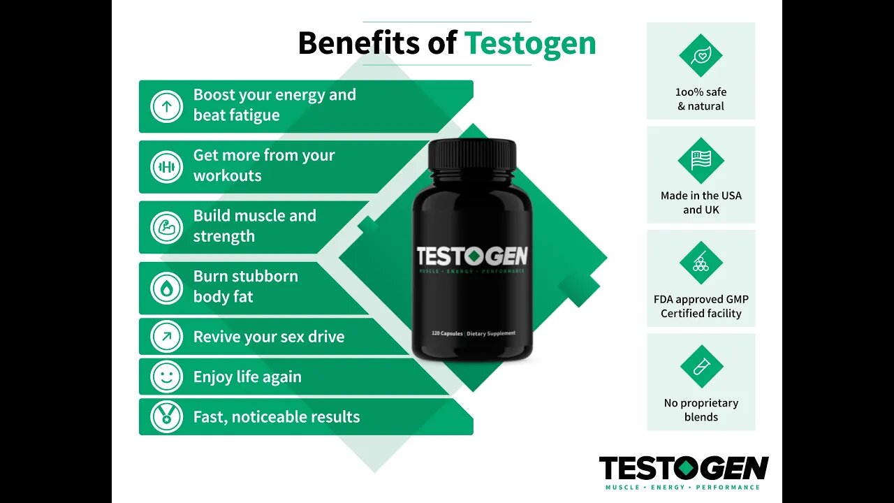 TESTOGEN