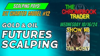 Gold & Oil Futures Scalping | Show Me the Money | 10162024