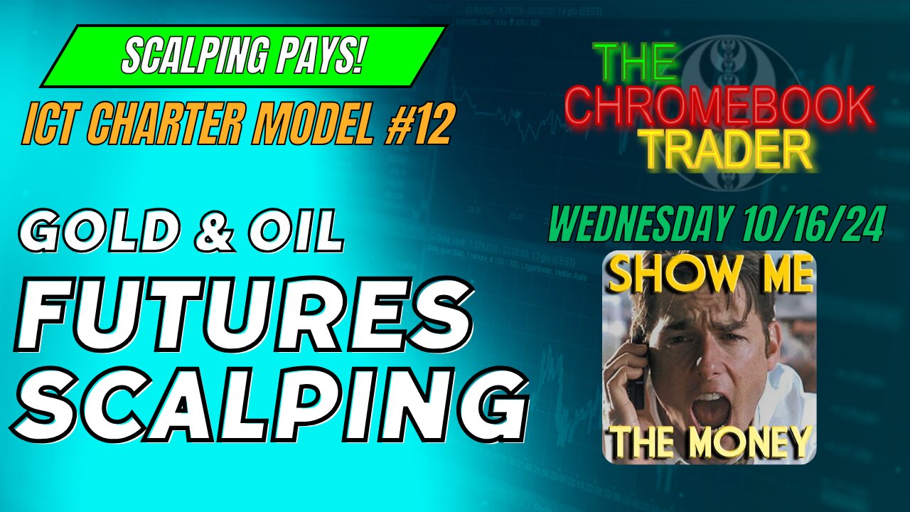 Gold & Oil Futures Scalping | Show Me the Money | 10162024