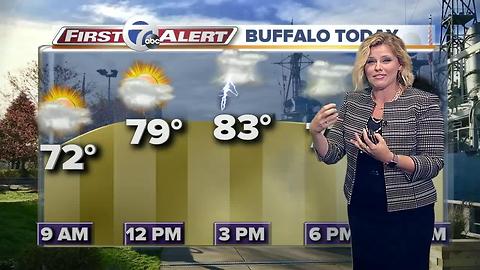 7 First Alert Forecast 07/20/2017