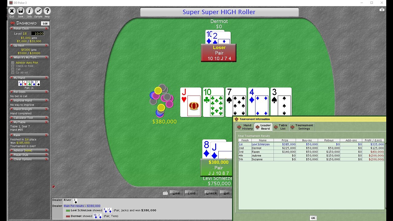 High Roller Speed Run