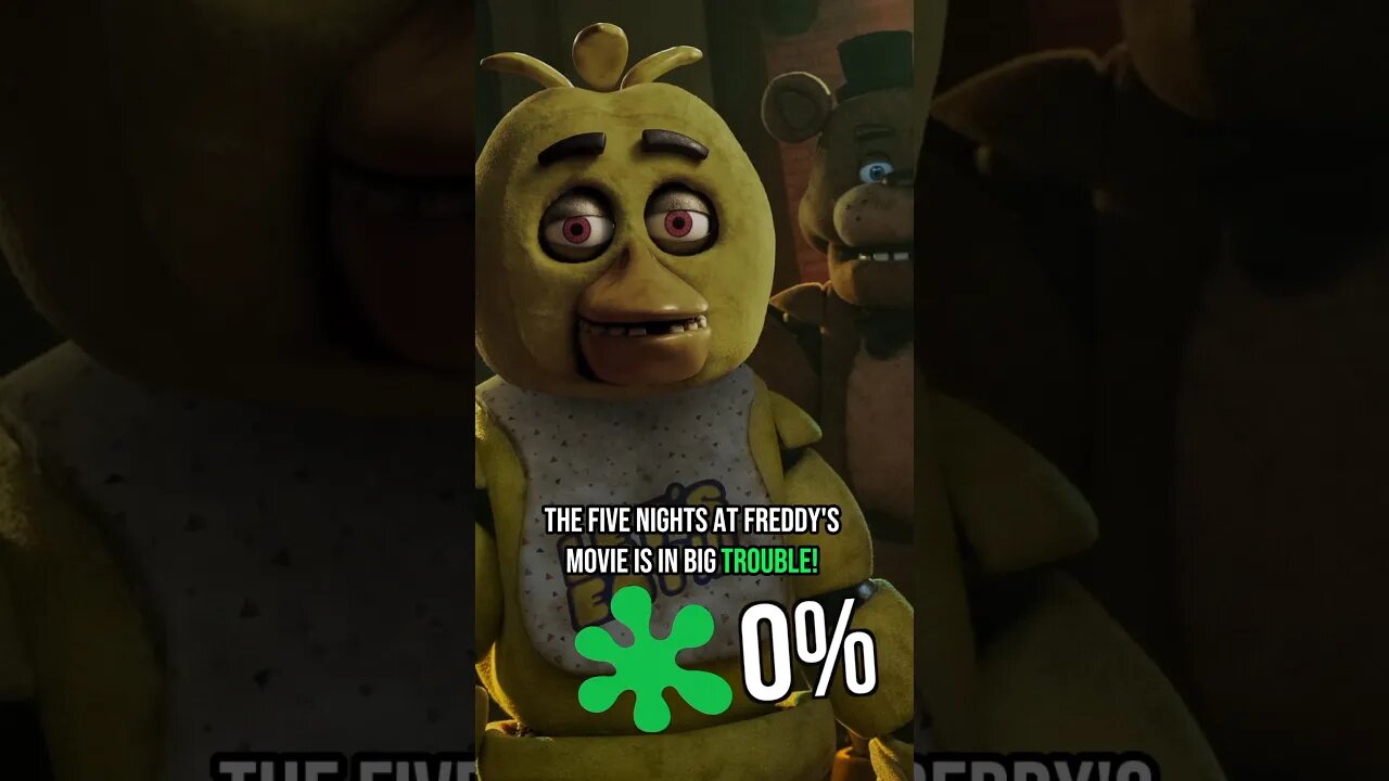 Is the FNAF MOVIE is in TROUBLE?! #fivenightsatfreddysmovie