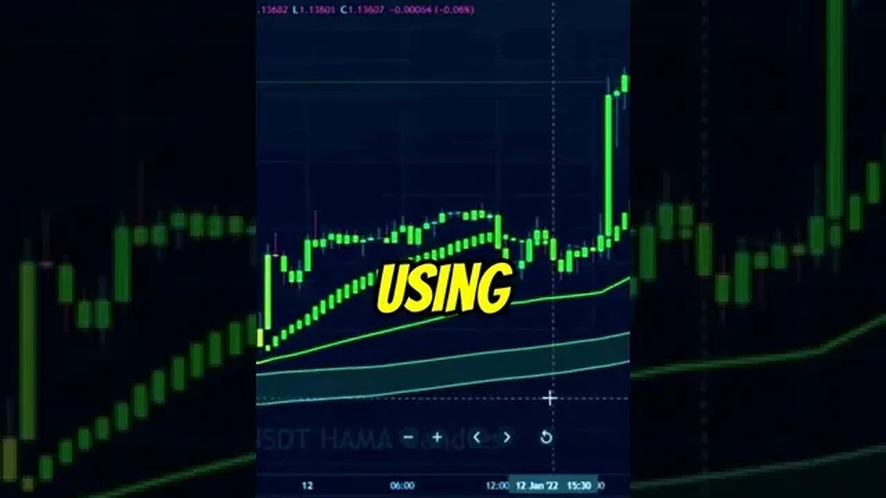 Unlocking the Potential of a Scalping Indicator How to Generate Profits in the Financial Markets